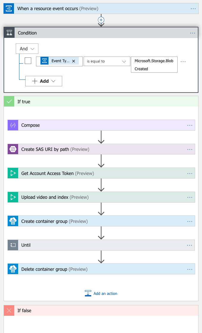 A screenshot of a cell phone Description automatically generated