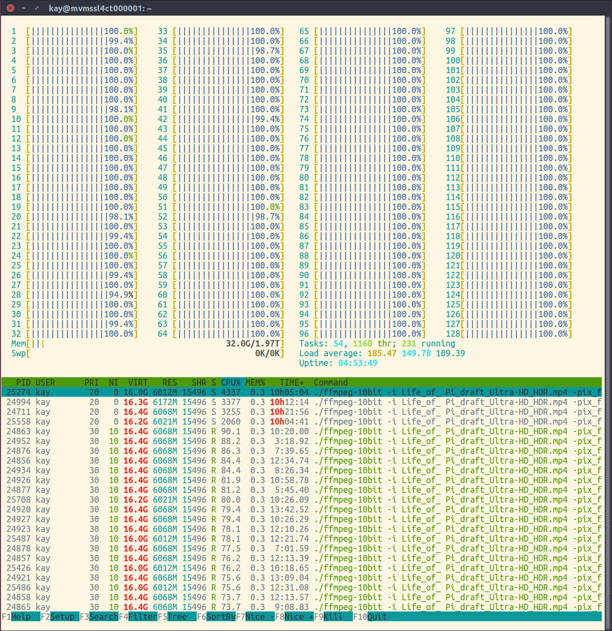 128 core htop 4 encodes x265 4k HDR